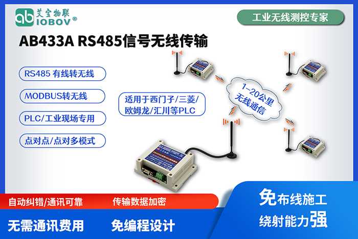 485無(wú)線(xiàn)集群通信系統