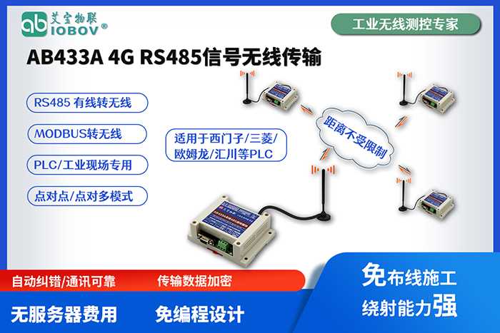 AB433A1G 485信號無(wú)線(xiàn)4G通信模塊|無(wú)距離限制