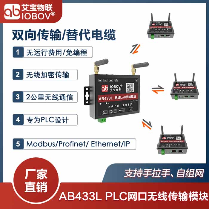AB433L拓撲圖